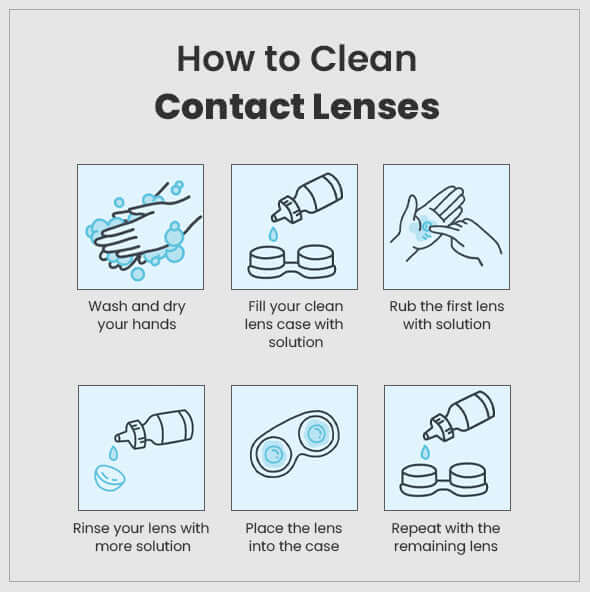 Contour Blue Contact Lenses